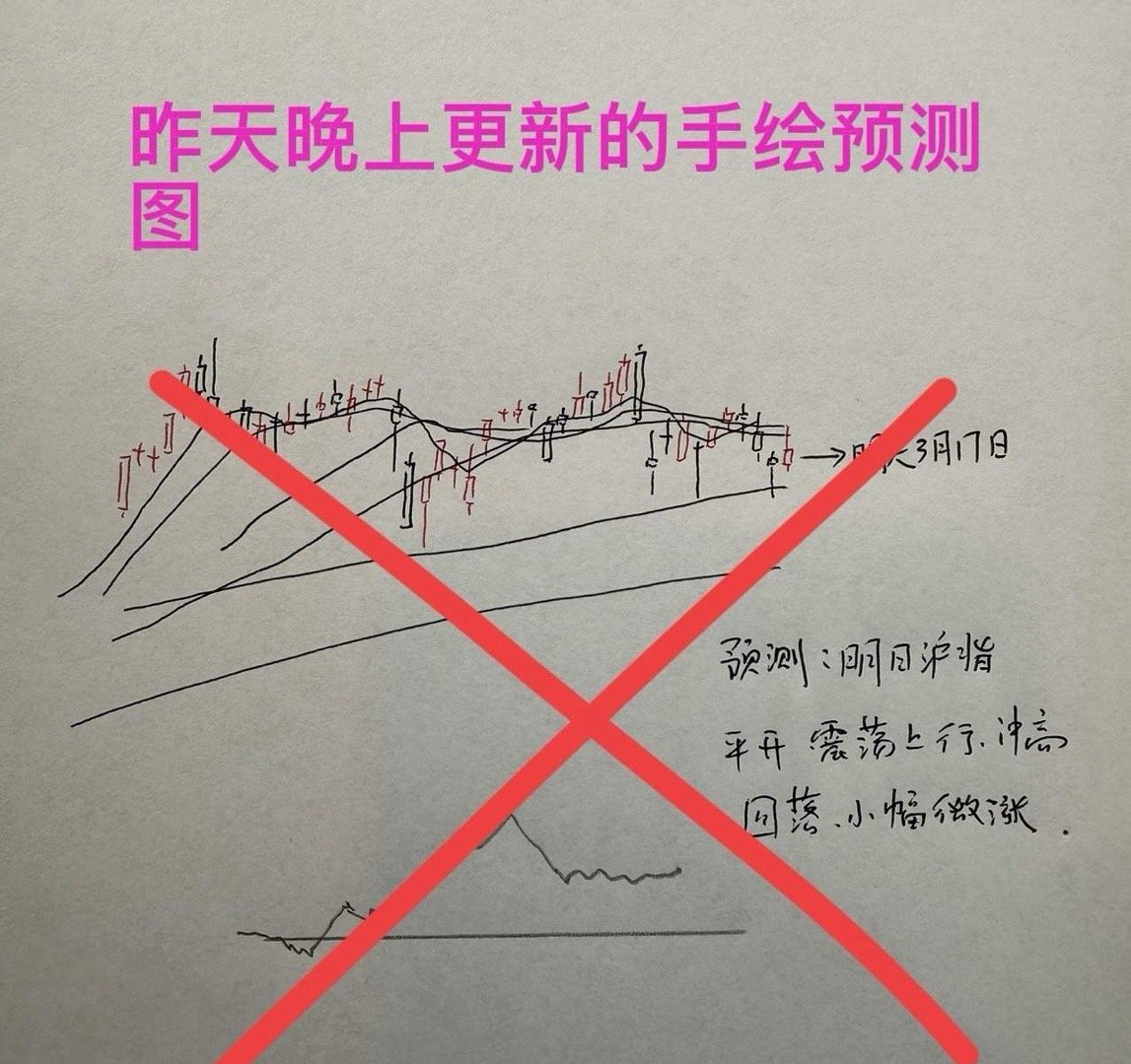 A股午后全线跳水，创指大跌超2%，发生了什么？老手今天被主力狙击收盘了，三大指数