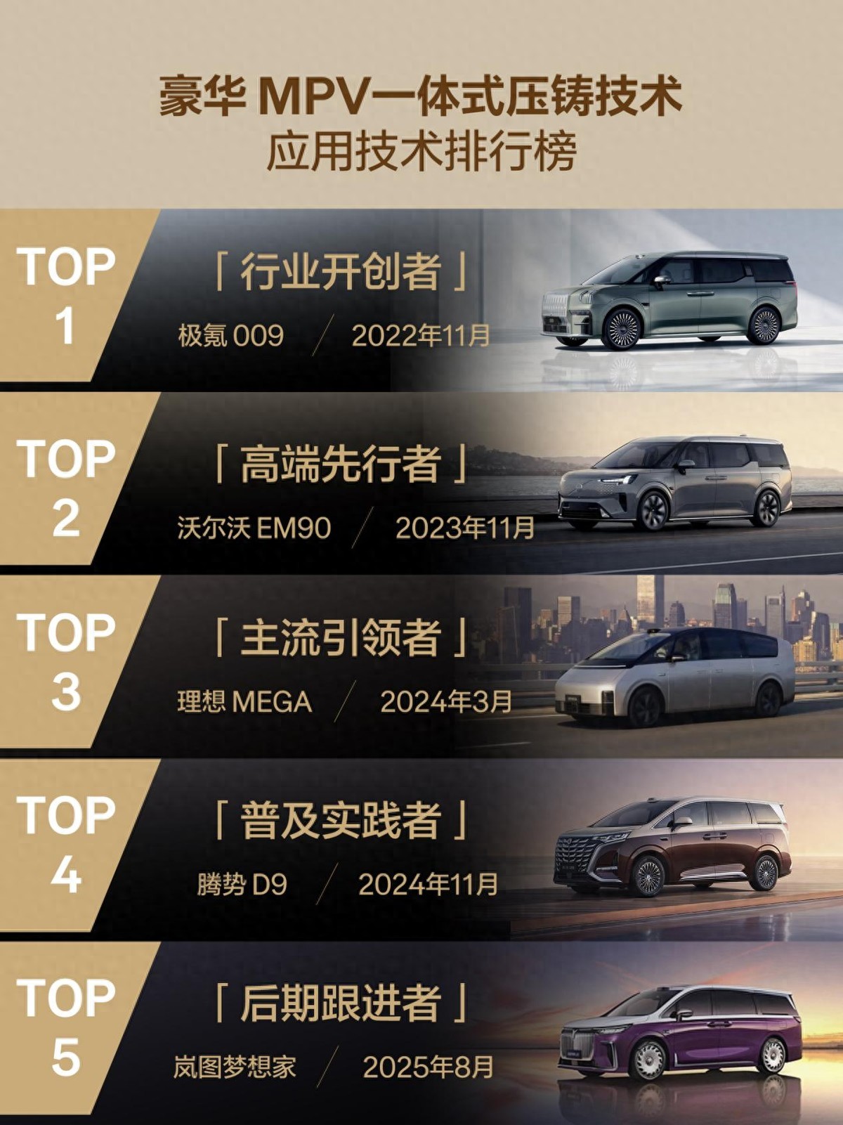 技术与安全双碾压！极氪009重新定义MPV上限