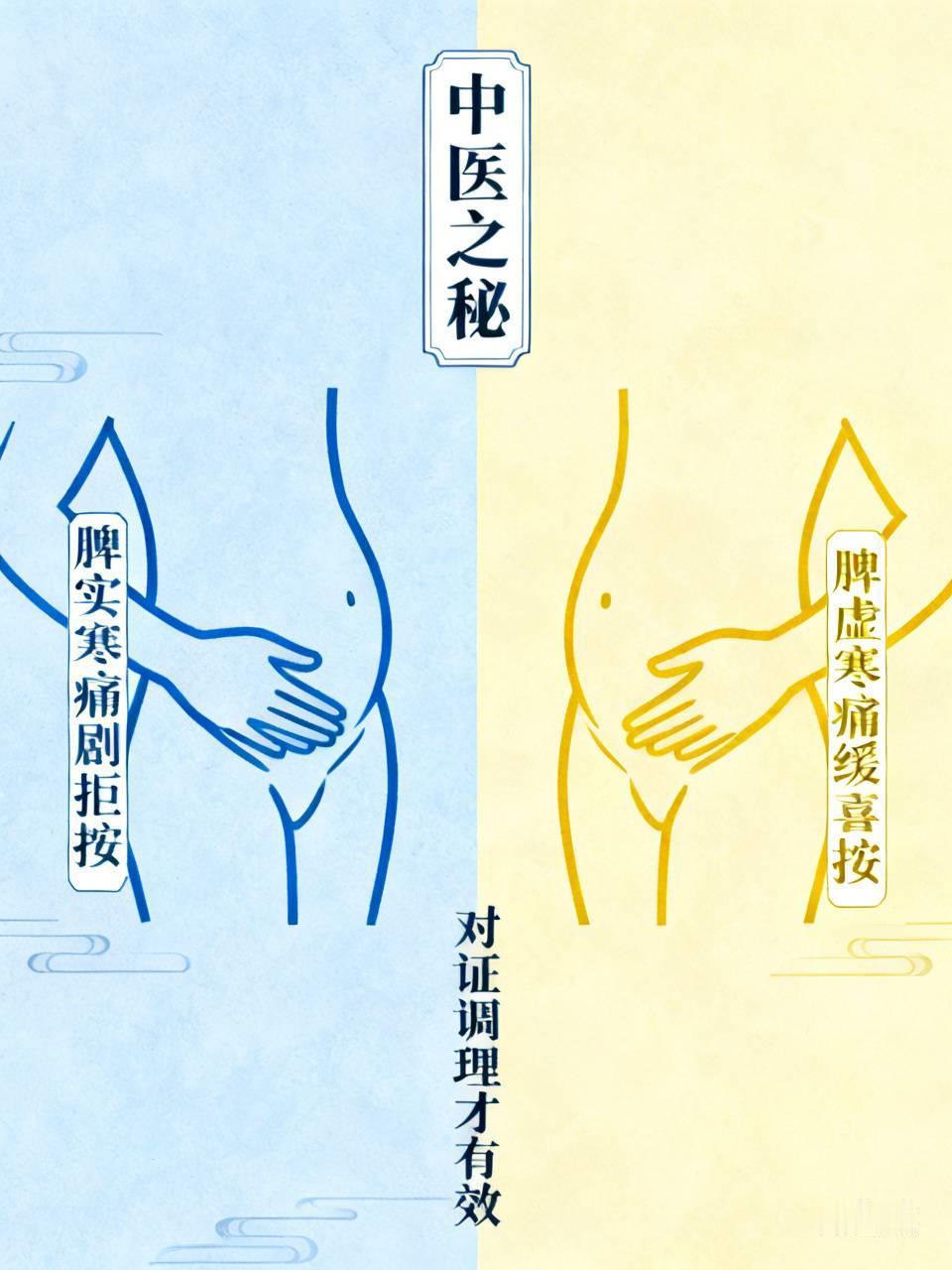 中医之秘：脾实寒痛剧拒按、脾虚寒痛缓喜按，对证调理才有效同样是“胃寒”，有人