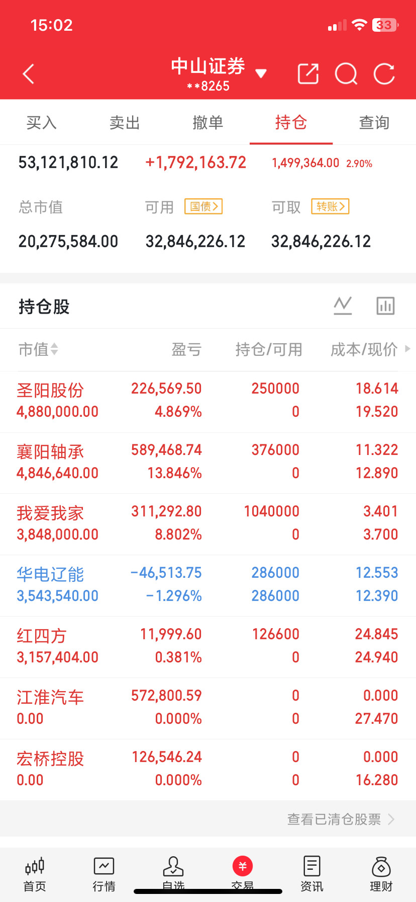 内容限制得比较严，什么都不说，看图懂的都懂！看完评论178​​​