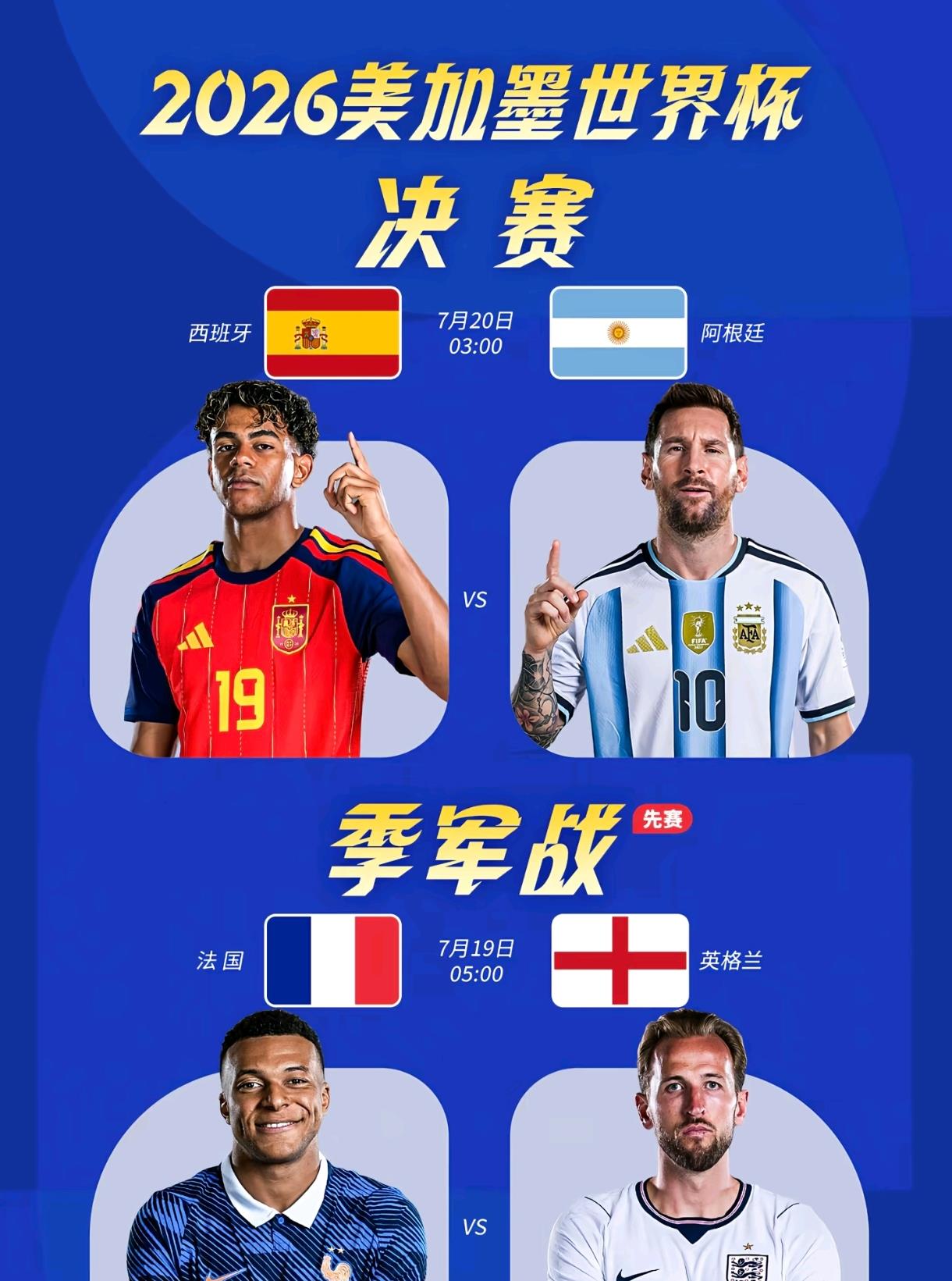 世界杯决赛终极预测分析:西班牙队2比3输给阿根廷队。原本我的预测是西班牙队对阵英