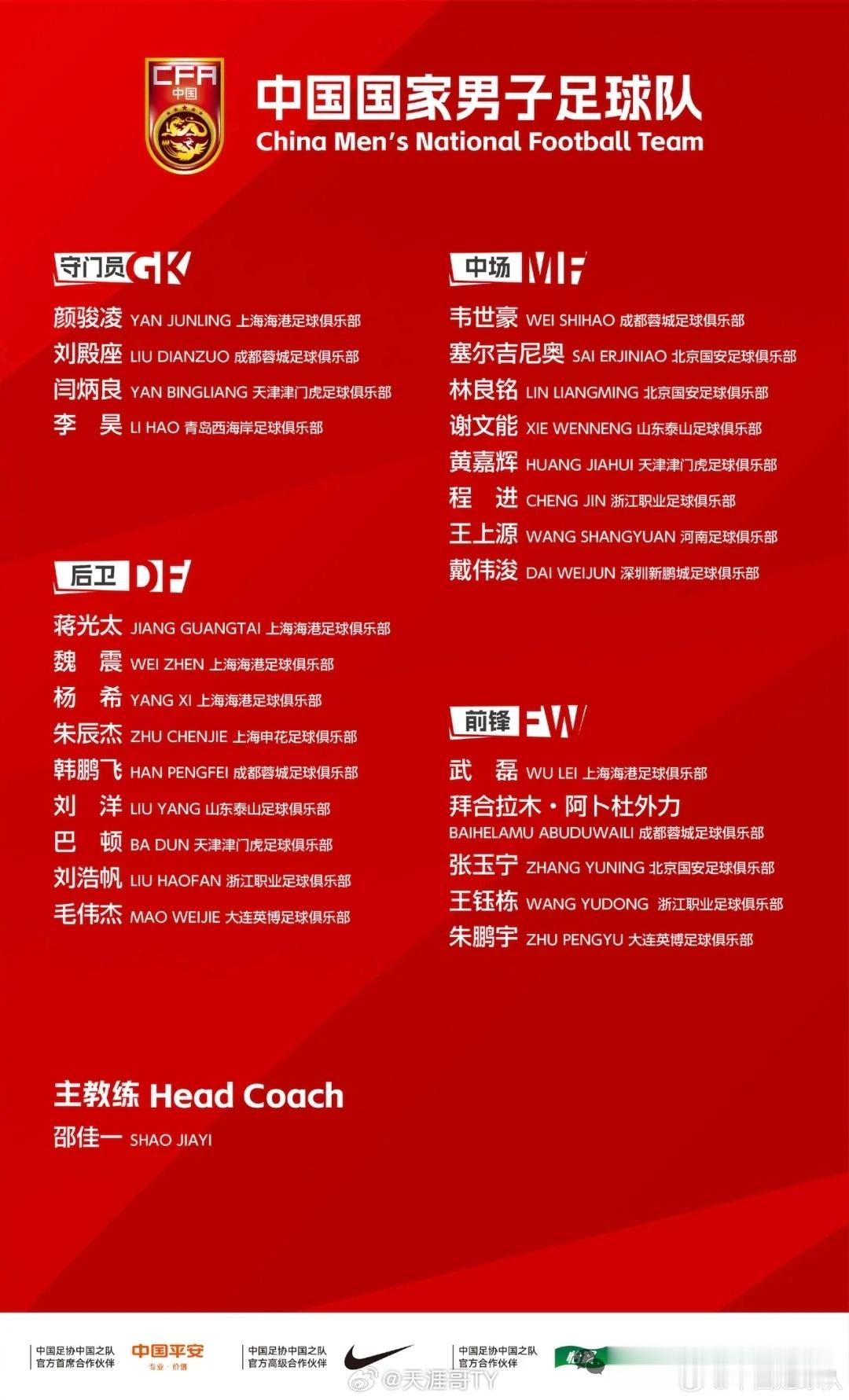 国足6月集训名单出炉中国足协刚刚正式公布了新一期国家队集训名单。为了备战6月份与