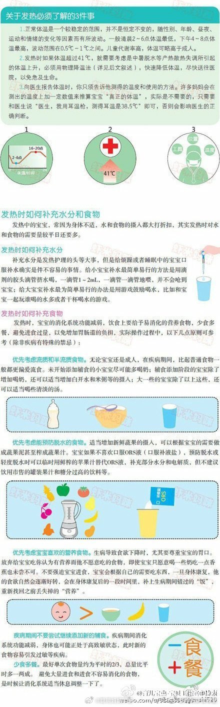 【做父母都要知道的：婴幼儿发烧的家庭护理细节】如果遇上宝宝发烧，测量体温在38.