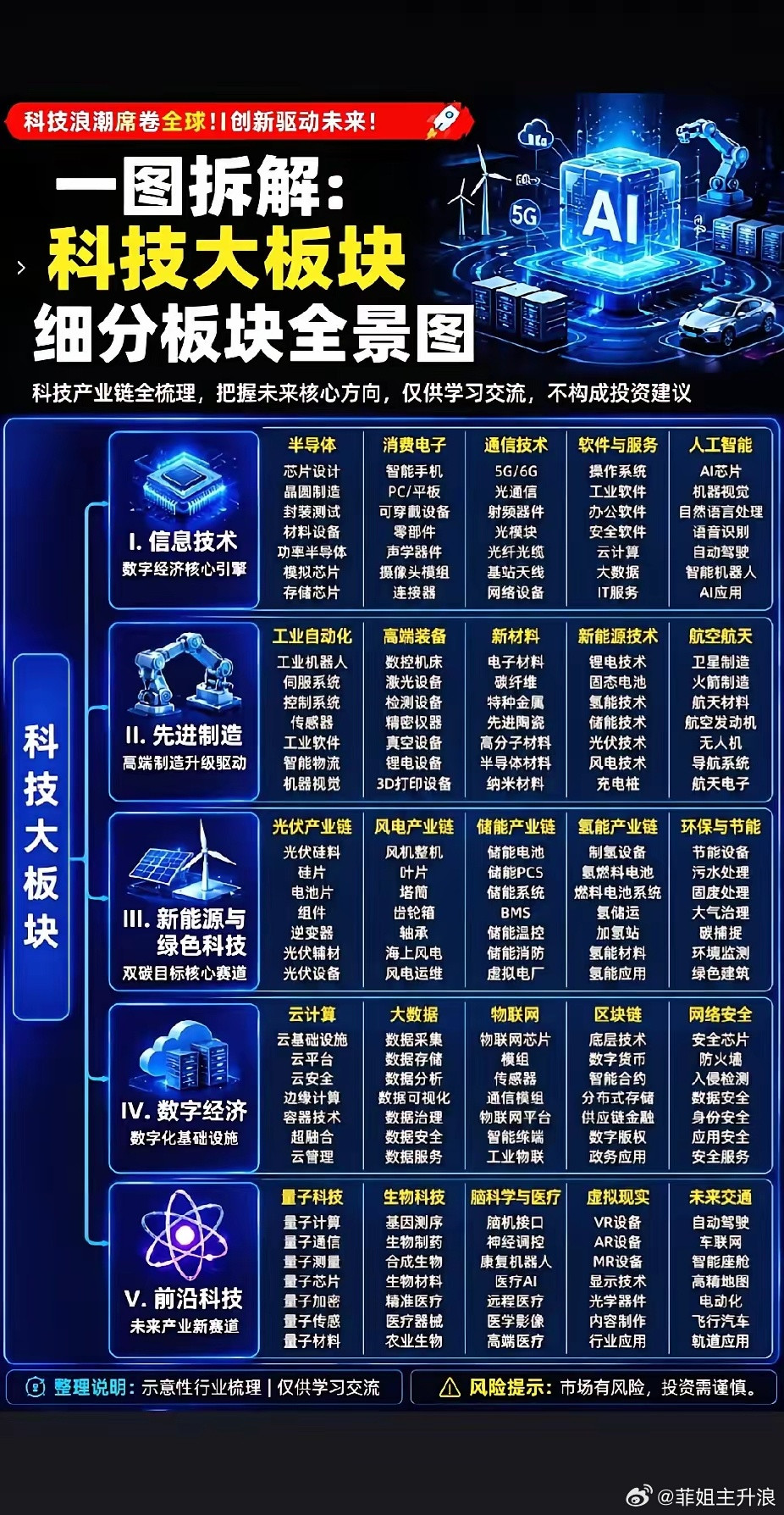 钽价飙升158%说句实在话，心里又惋惜又感慨，忍不住跟大家念叨几句。这段时间，我