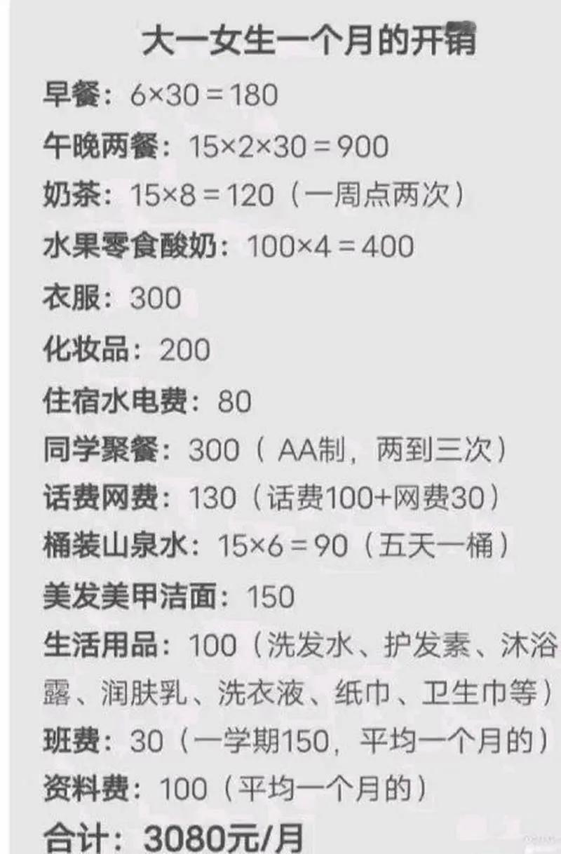 其实吧，这个社会根本用不着那么多大学生，它真正需要的，可能只是大学生交的学费，