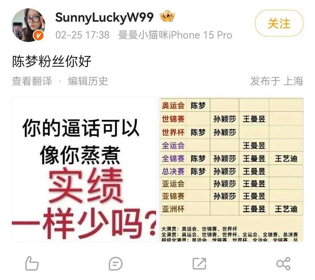 王曼昱粉丝你好你看这个图中的王曼昱差什么冠军是不是差12年都拿不到最重要的奥