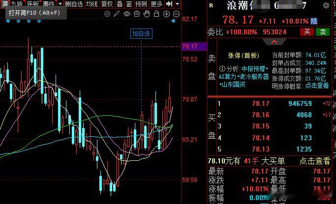 潮哥这个74亿的封单大不大？太赞了！