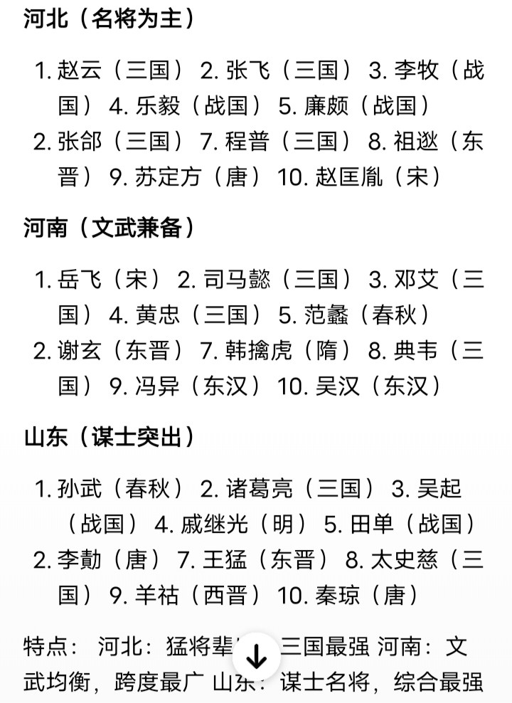 历史上的名将们，山东综合实力最强。