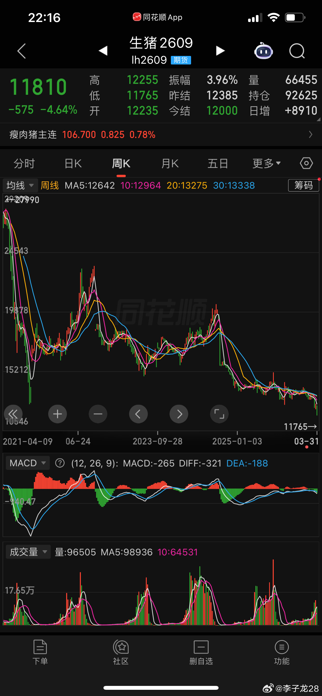 猪肉不能涨的原因，是国债不能跌，国债不能跌的原因是处理地方债还需要时间准备。国