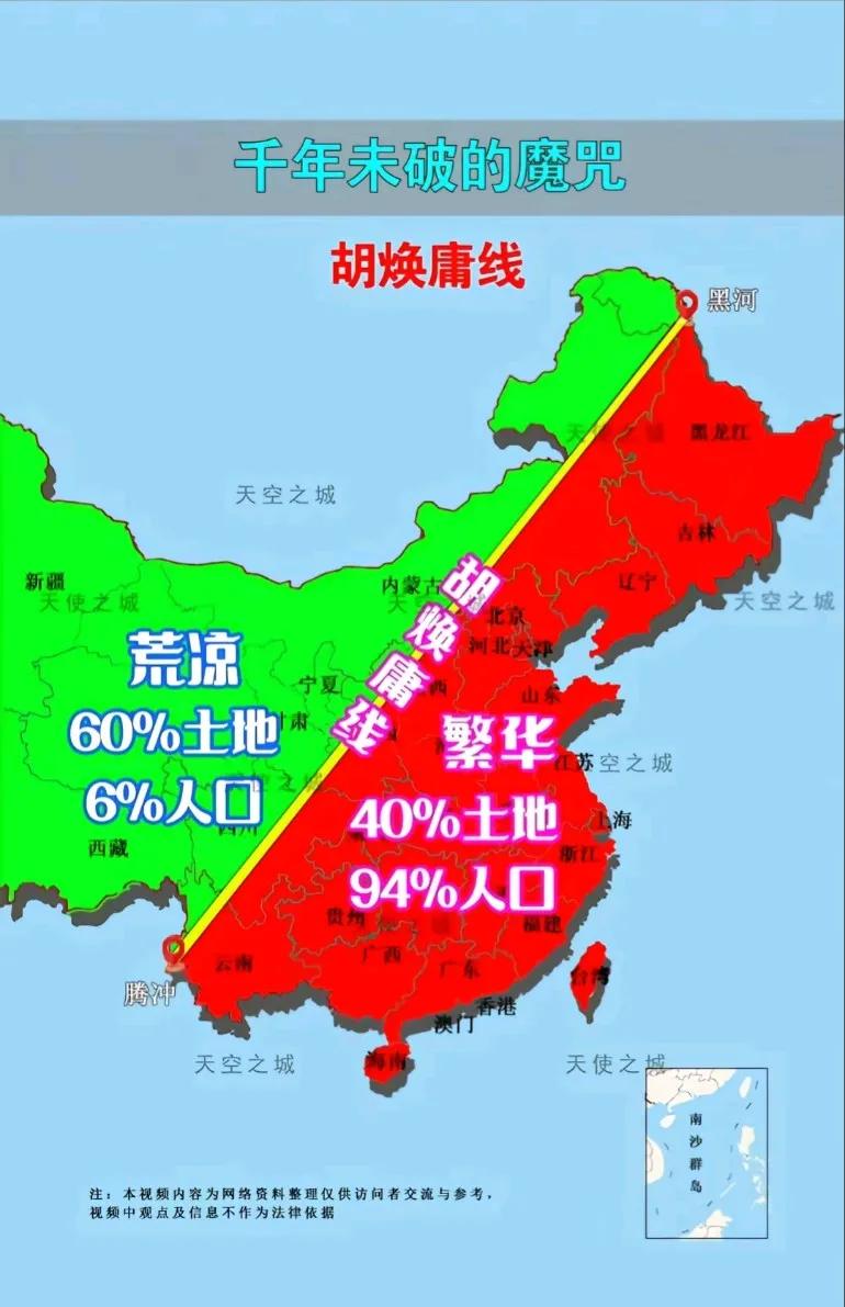 千年未破的魔咒“胡焕庸线”，地理、气候、政治、文化、经济等决定的去旅游过一次，