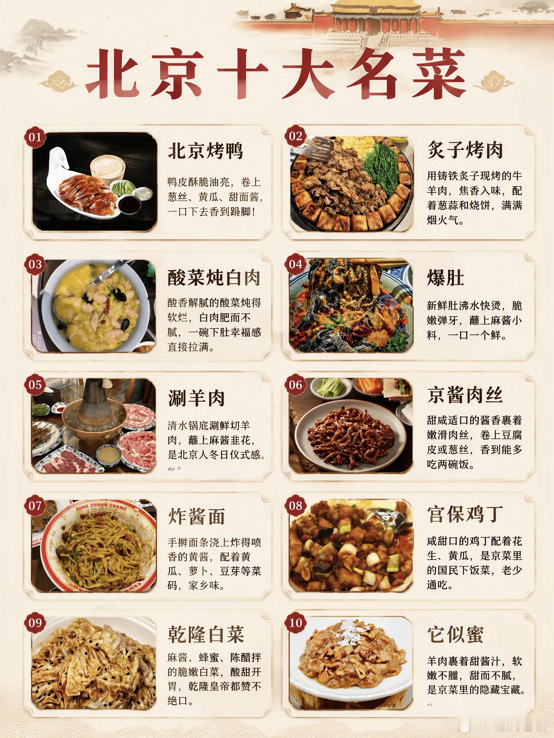 北京十大名菜，你吃过几个？