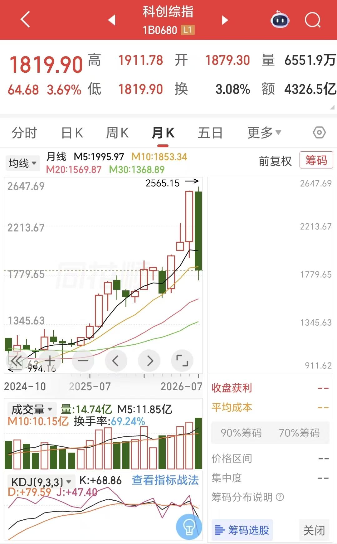 五穷六绝七翻身，就是对老登股预言的童谣！如果有人听进了这句话，用在买老登股上