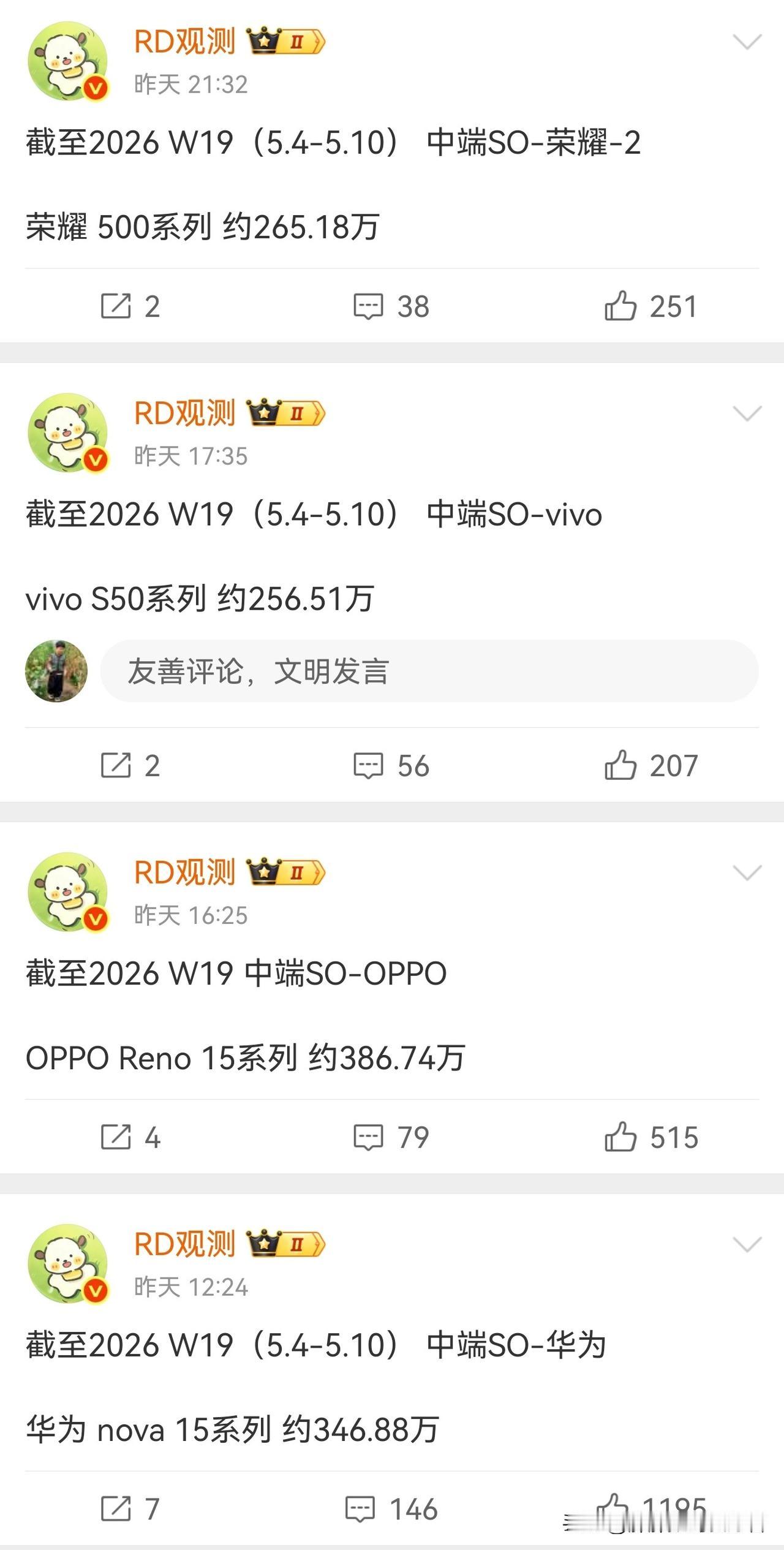 中端机销量哪家强？看看就知道！从最新的销量情况来看，华为现在基本算是全线开花，