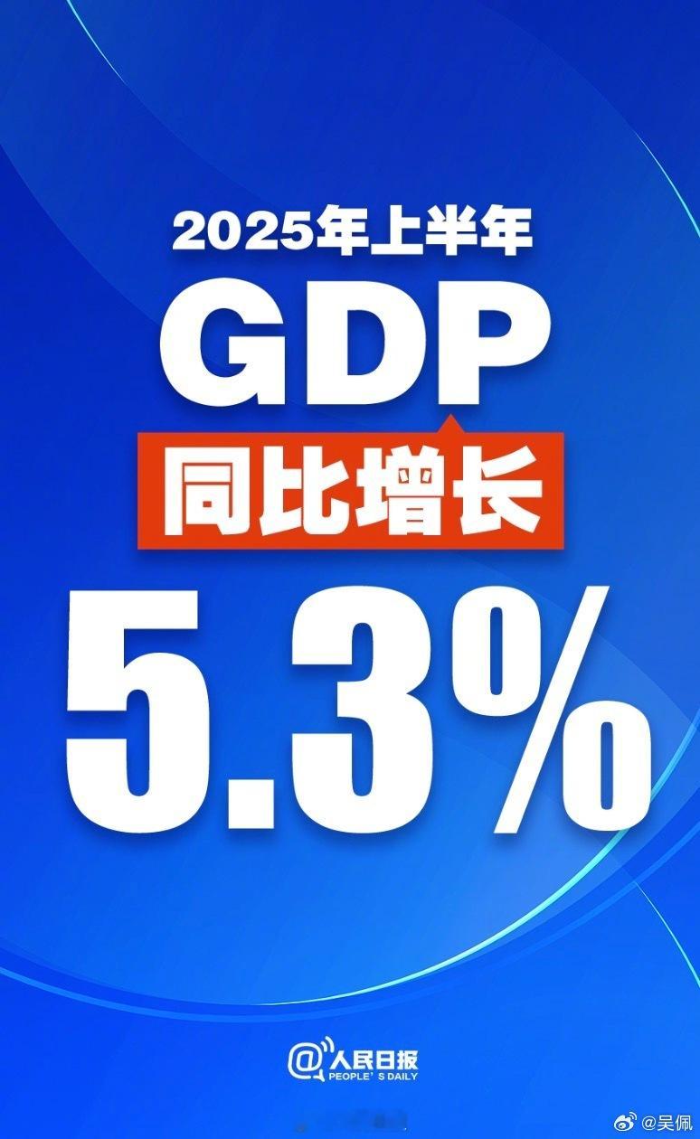 2025上半年GDP同比增长5.3%1、上半年全国居民人均可支配收入21840元