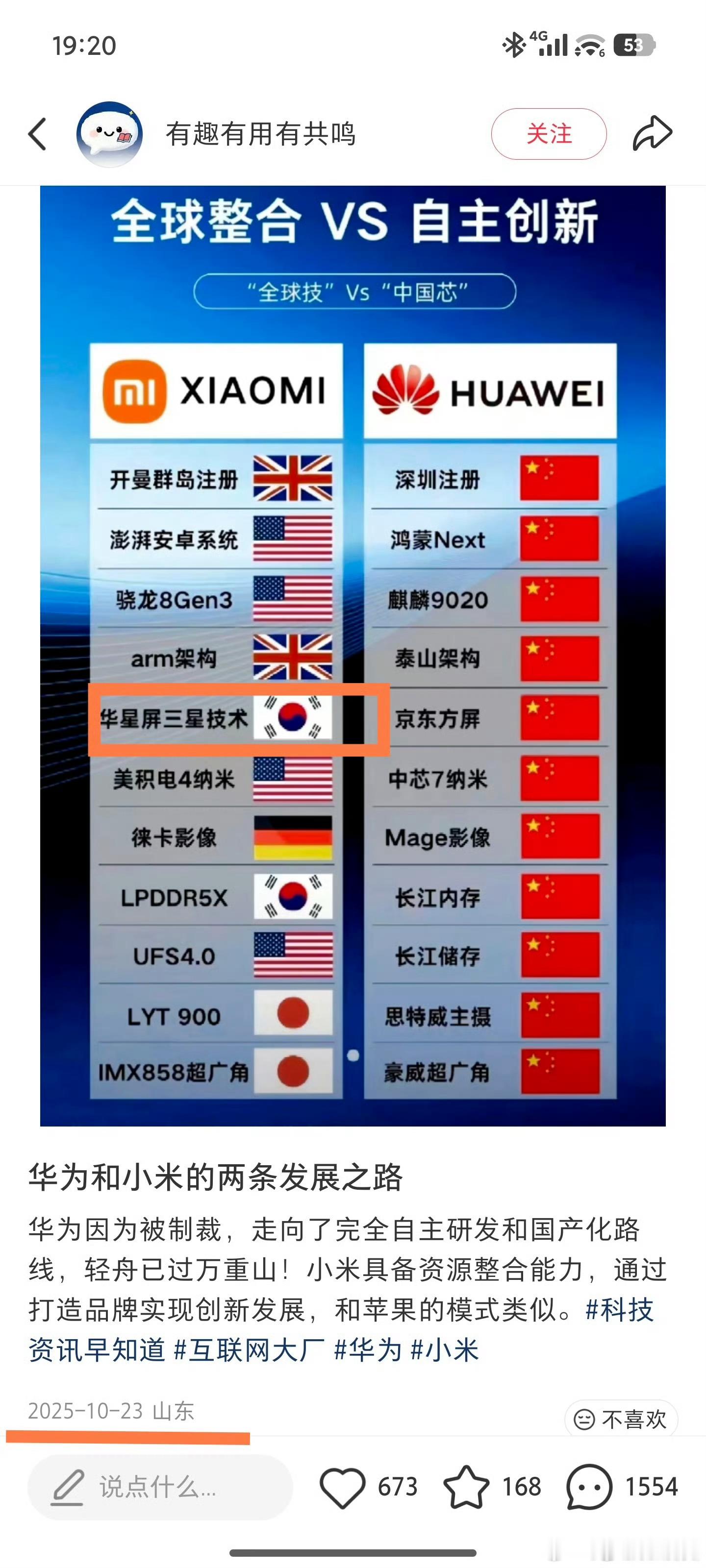 把华星直接开除国籍了🌚话说回来，用了这么多进口的还比纯国产的便宜那么多…小米也