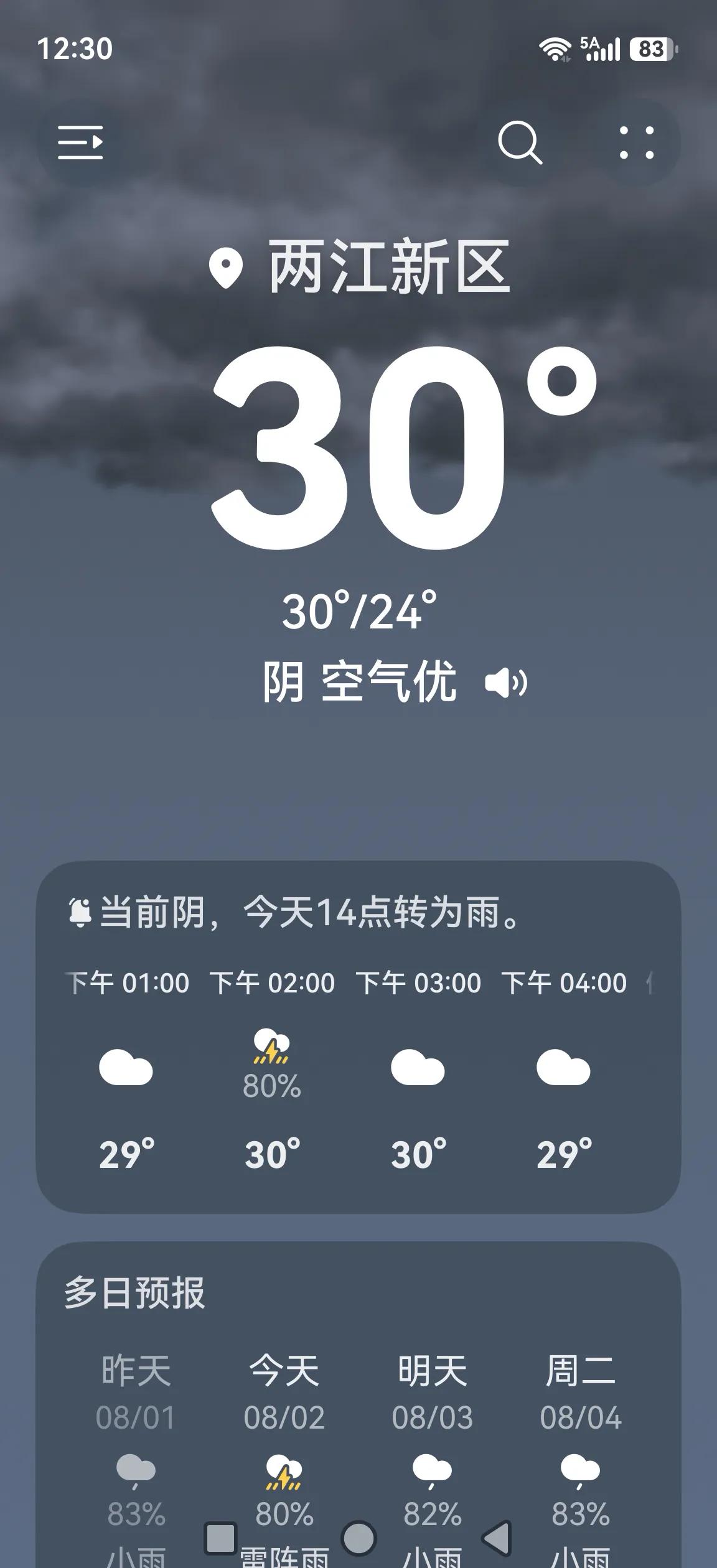 重庆人宁愿40℃的干爽火热天也不想要这30℃的桑拿蒸笼。前几天虽然气温上40