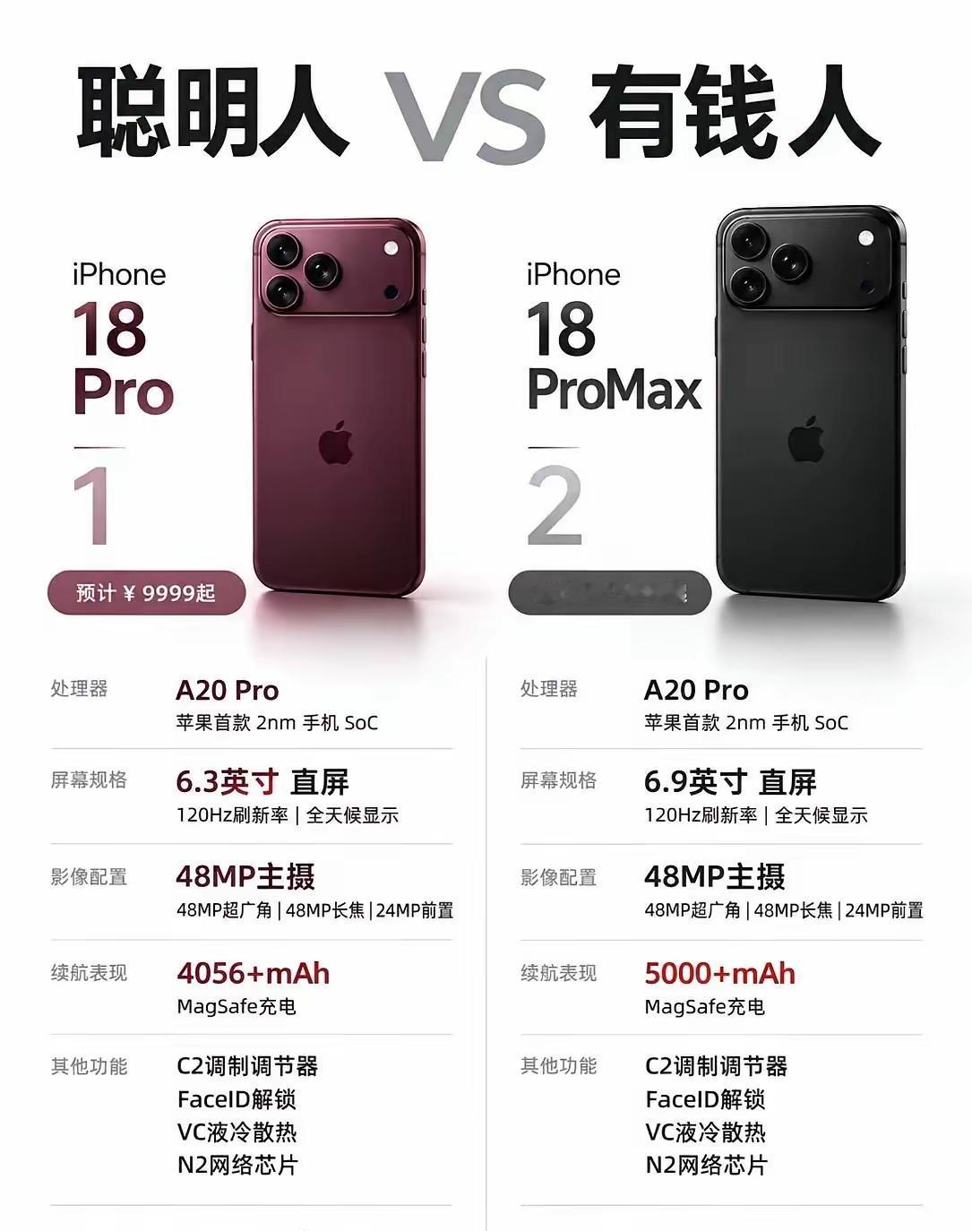 不能登两个微信，非常不方便