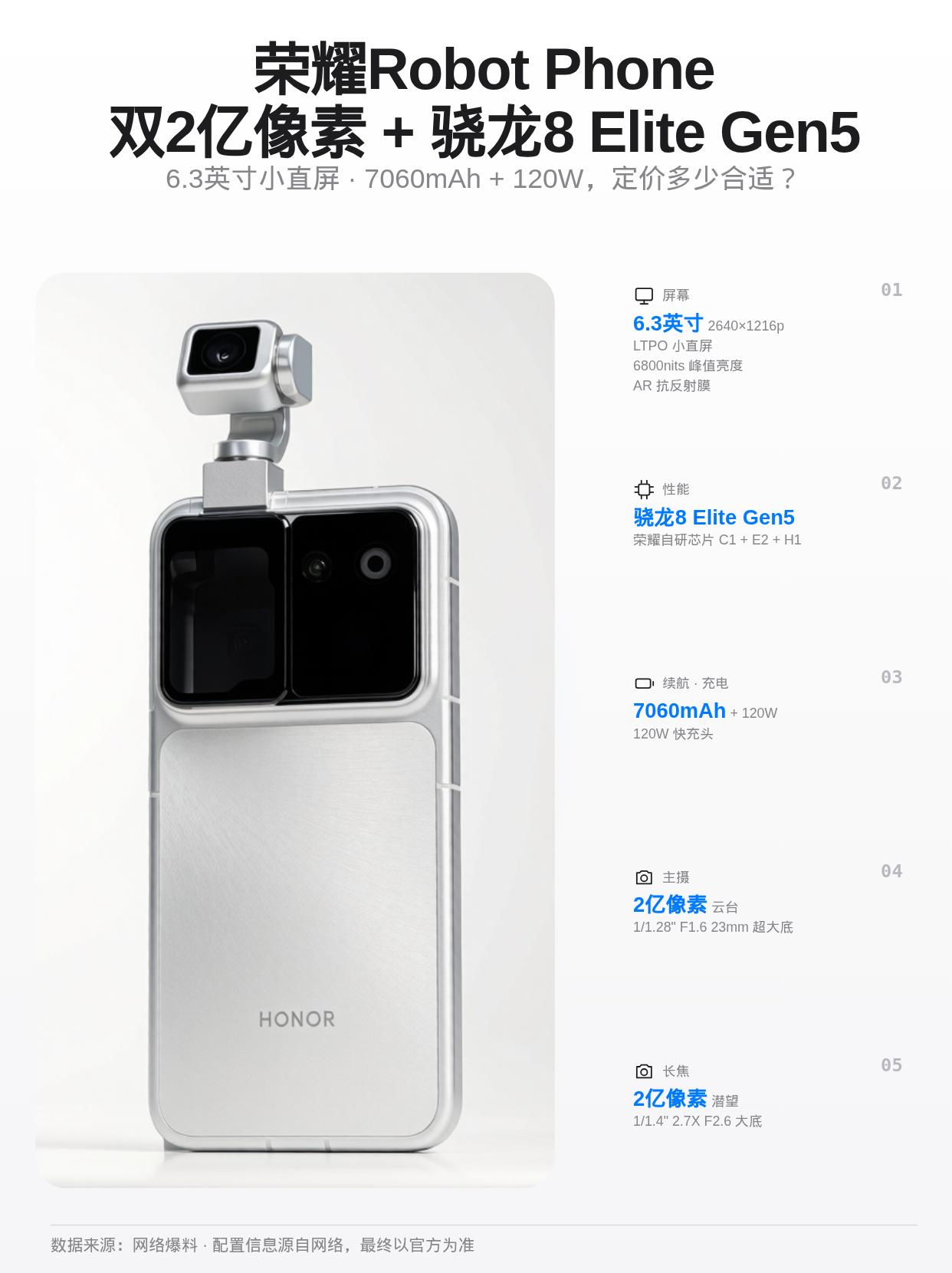 配置很猛！荣耀RobotPhone定价多少合适？荣耀RobotPhone定档8