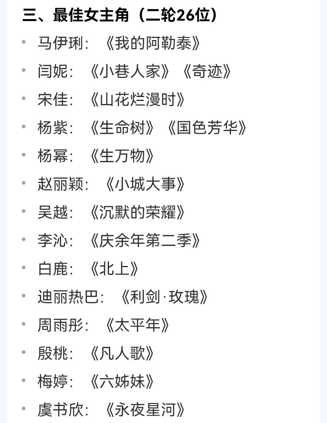 为啥大家都猜测今年金鹰奖视后不可能是杨紫？众所周知，金鹰奖视后是三大电视剧主