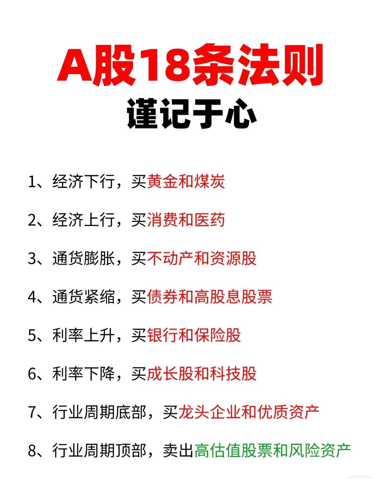A股18条投资法则核心可总结为：经济周期（下行买黄金煤炭、上行买消费医药）、