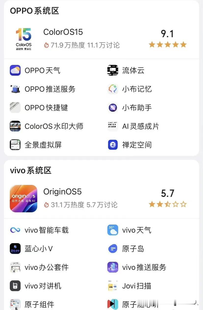 ColorOS15这次真是加分不少。它不仅堪称安卓阵营里适配“灵动岛”的最佳