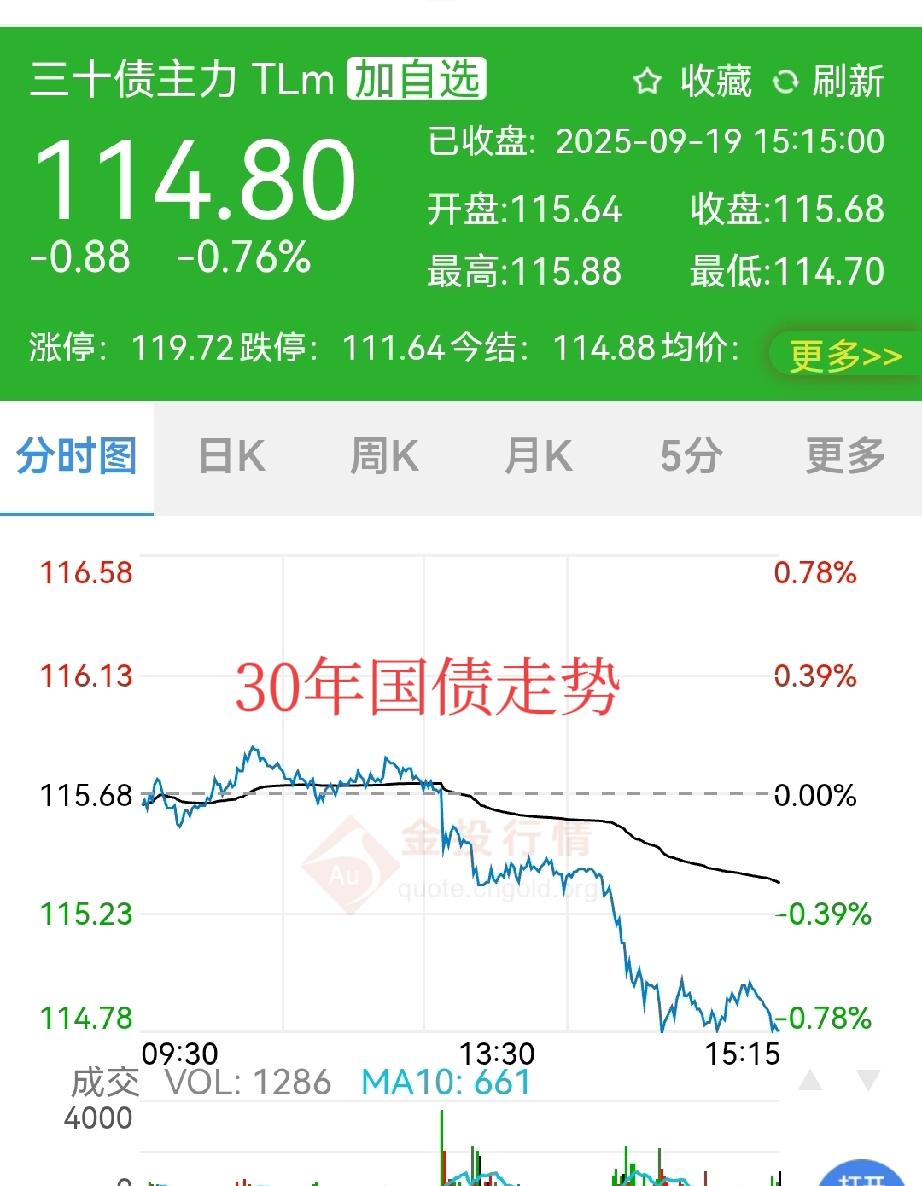 再临“9.24”，有没有奇迹？只能说，不敢奢望，但下周一，消息面会不会有惊喜？