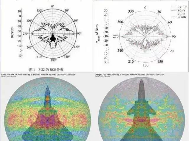 一则对比中美五代机战损比的帖子突然登上热搜：