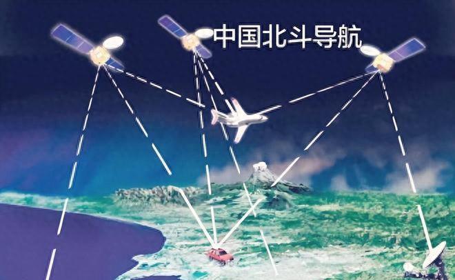 美国为何不像制裁华为一样制裁北斗？美国做梦都想管，但却不敢管。还记得1993年