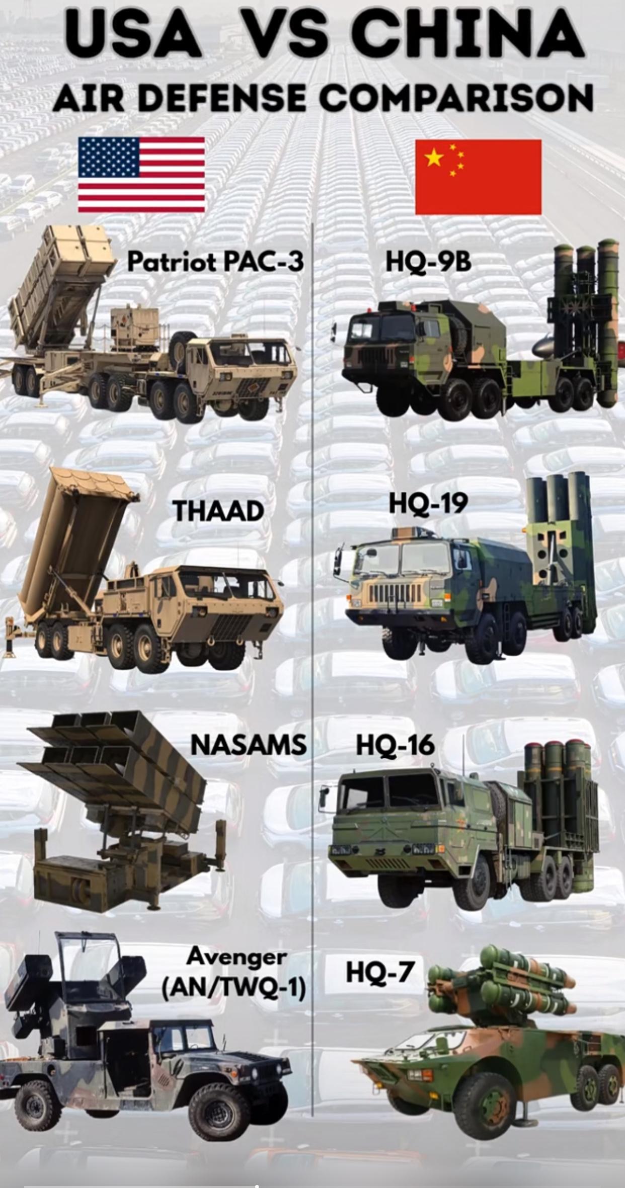 鹰兔防空力量对比图