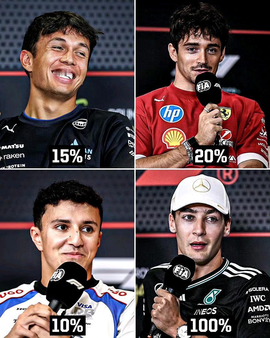F1新加坡站新闻发布会，4个人认为维斯塔潘今年夺得世界冠军的概率。阿尔本15%