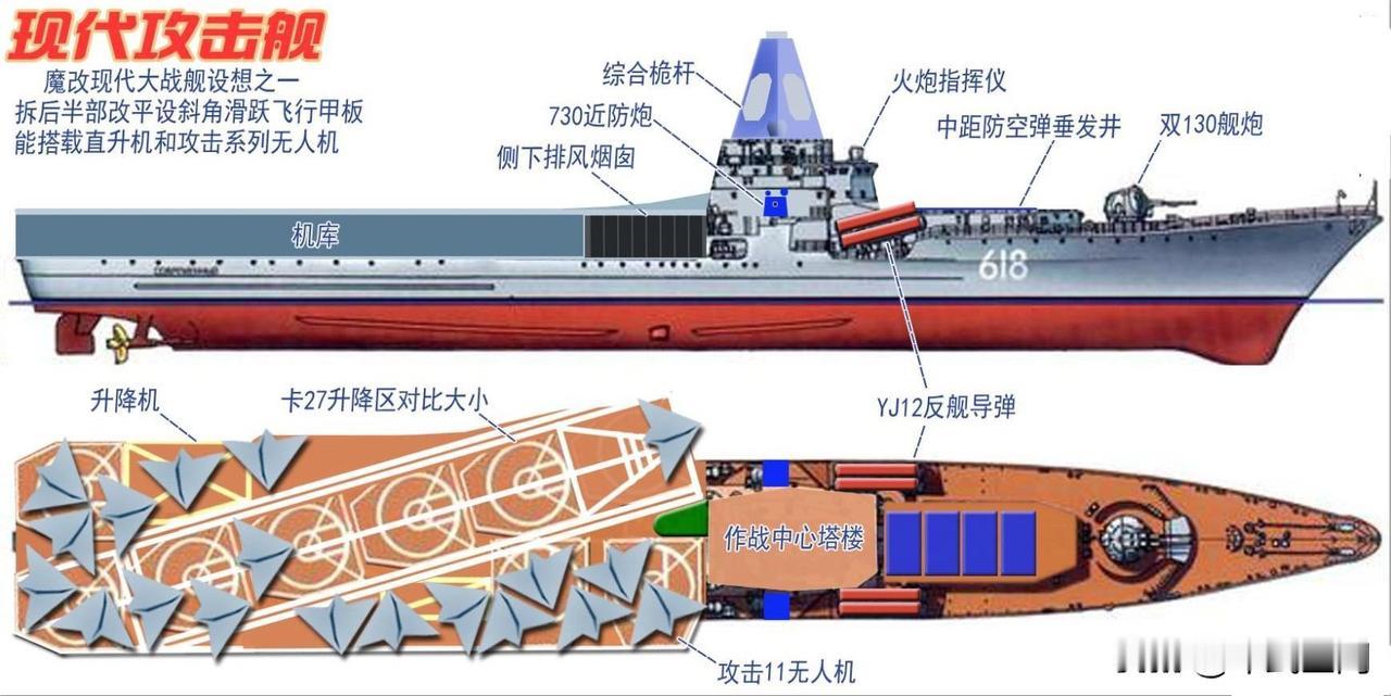 我国两艘956EM型驱逐舰正进行现代化升级！956EM型于2006年11月18