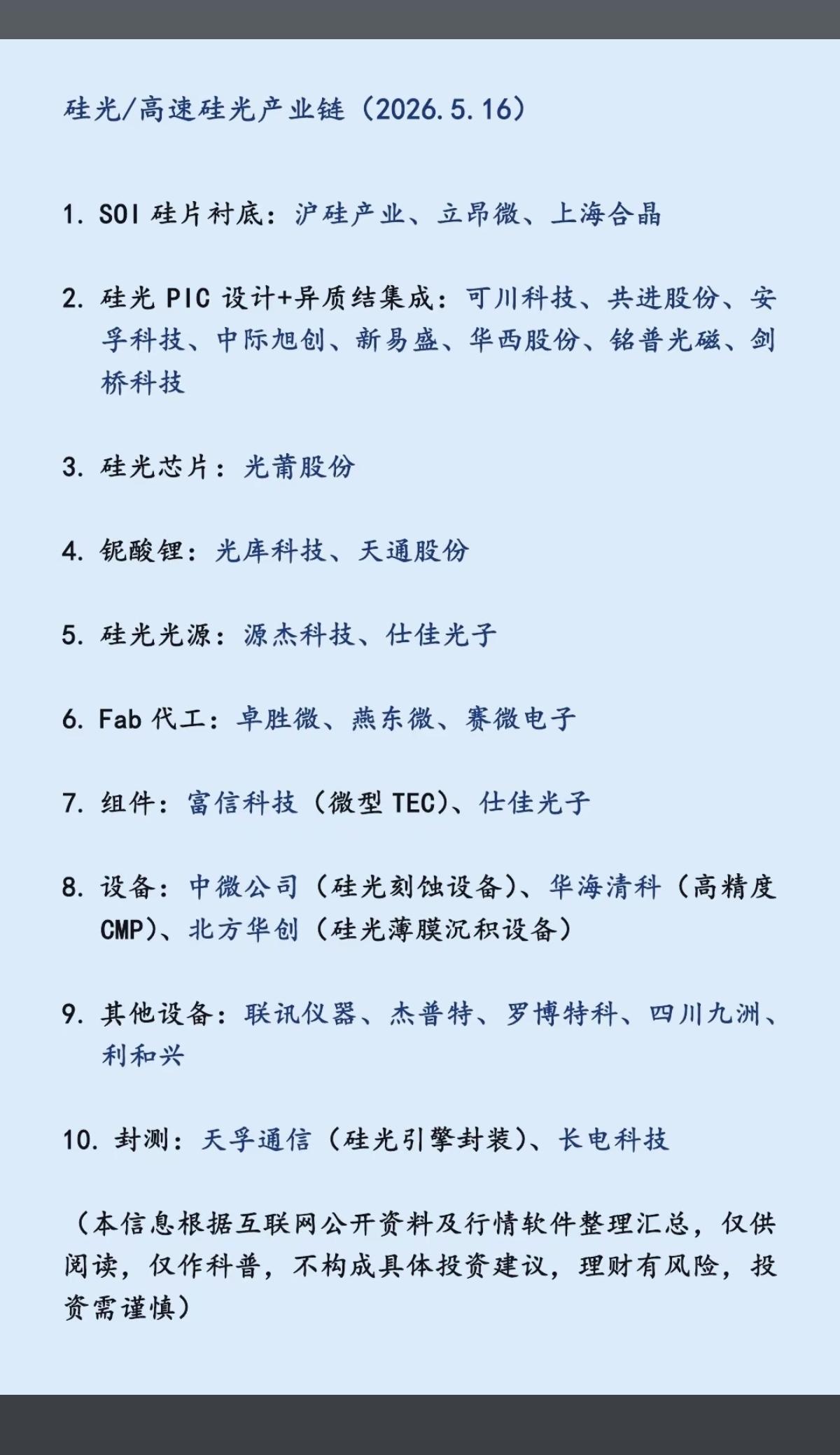 硅光/高速硅光产业链！随着AI大模型训练对算力需求的指数级增长，数据传输速率