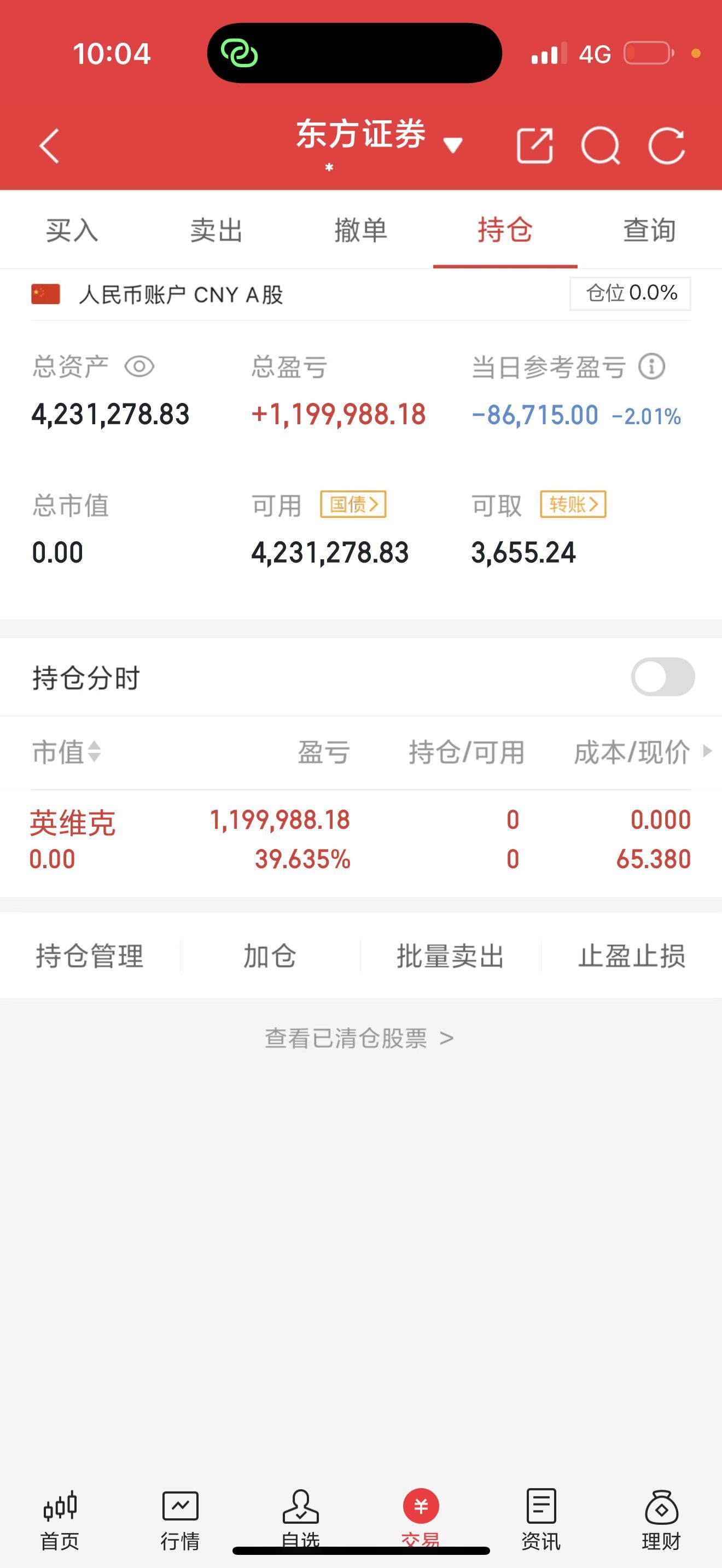 朋友们，老韭刚刚把英维克出了！✌️不贪了，这一波稳稳吃肉39cm，够爽！股市