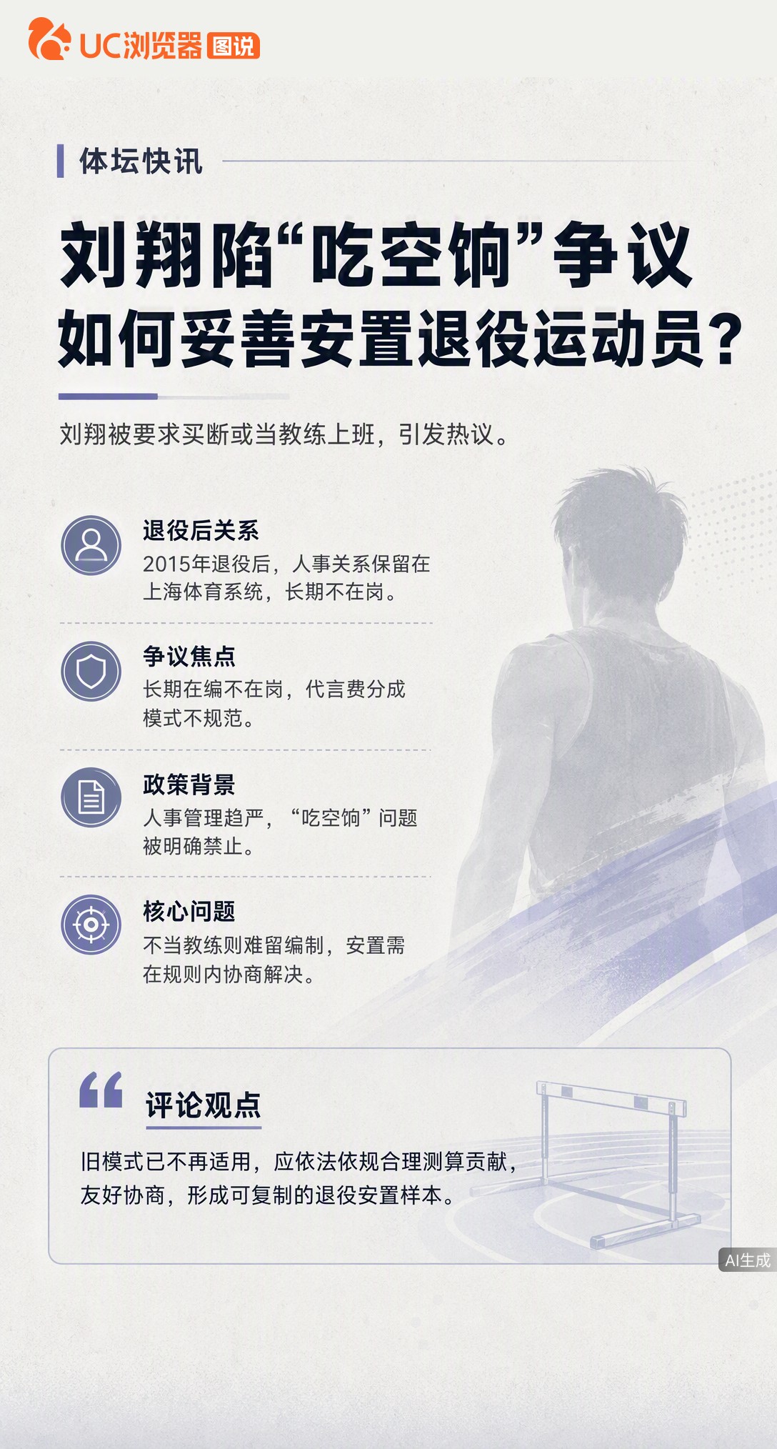 刘翔发博求助引“吃空饷”争议，其实他退役11年挂任团委副书记、不坐班无级别。如今人事趋严，旧安置模式