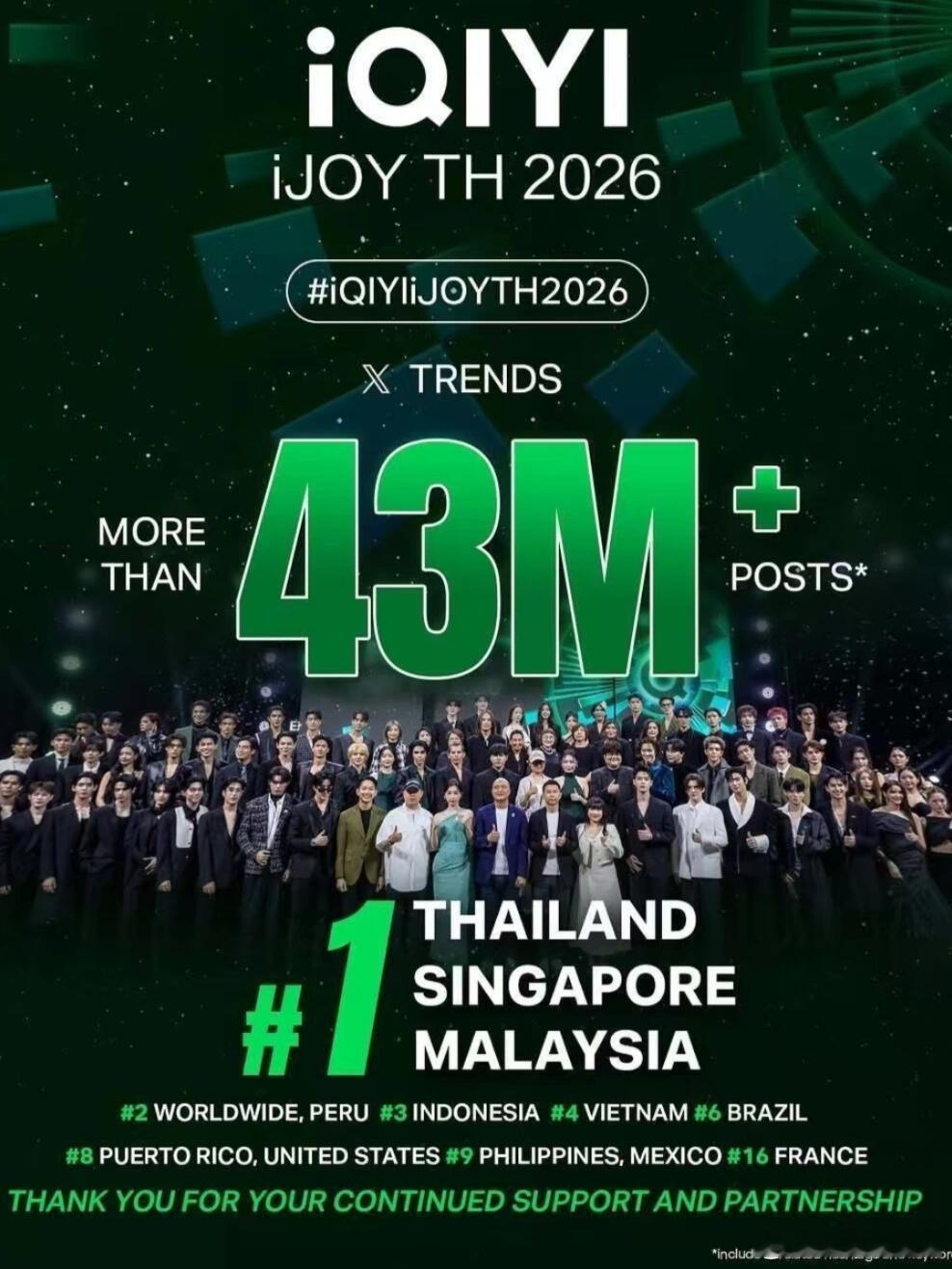 虞书欣在哪热度就在哪，参加的爱奇艺悦享会三国趋势第一，相关帖子超过4300万，难