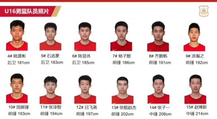 计划有变，准备夺冠！U16男篮亚洲杯半决赛，中国86-72大胜新西兰，挺进决赛。