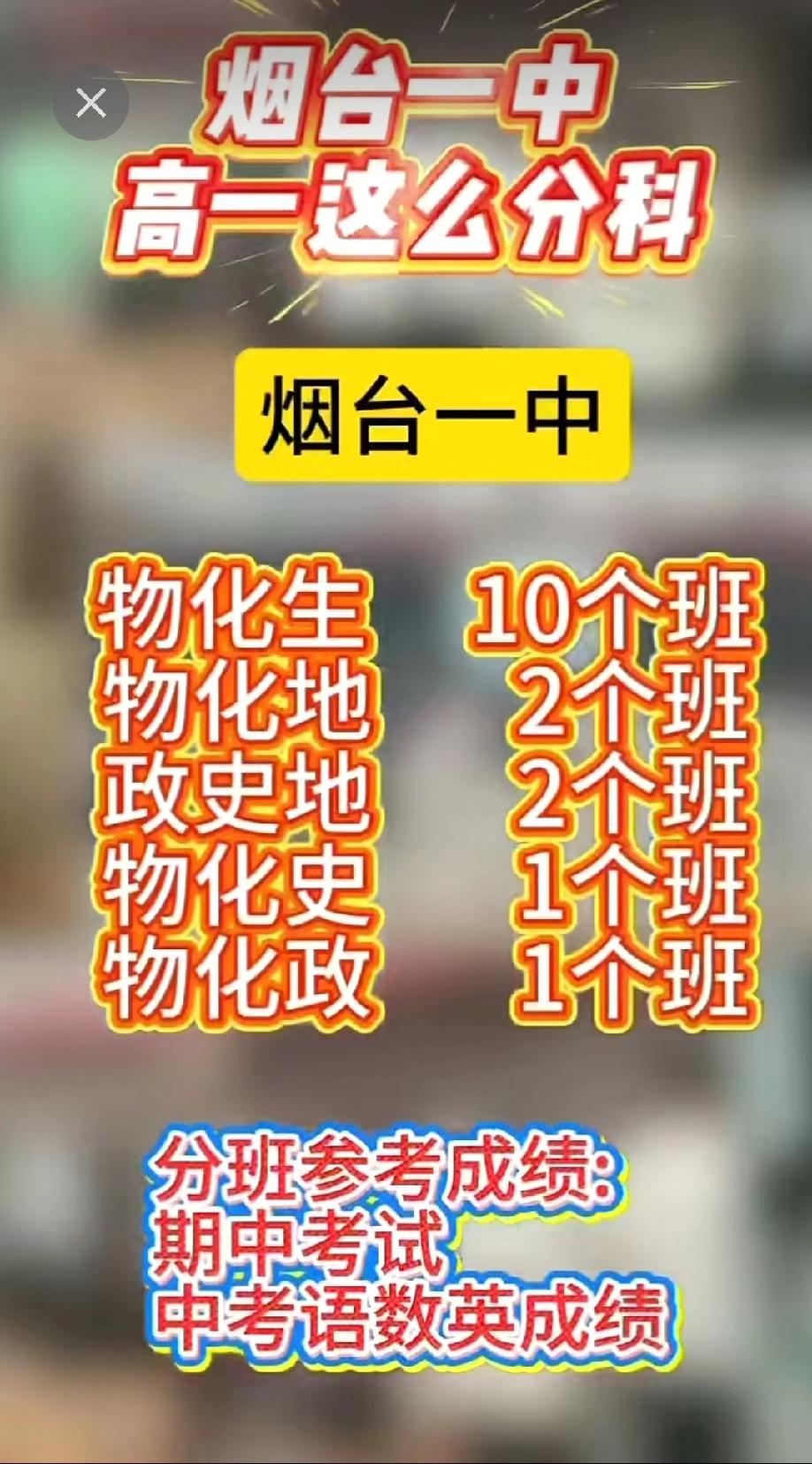 新高考实行以后，文科生现在真的很不受待见!让你们看看我们大烟台重点高中，真