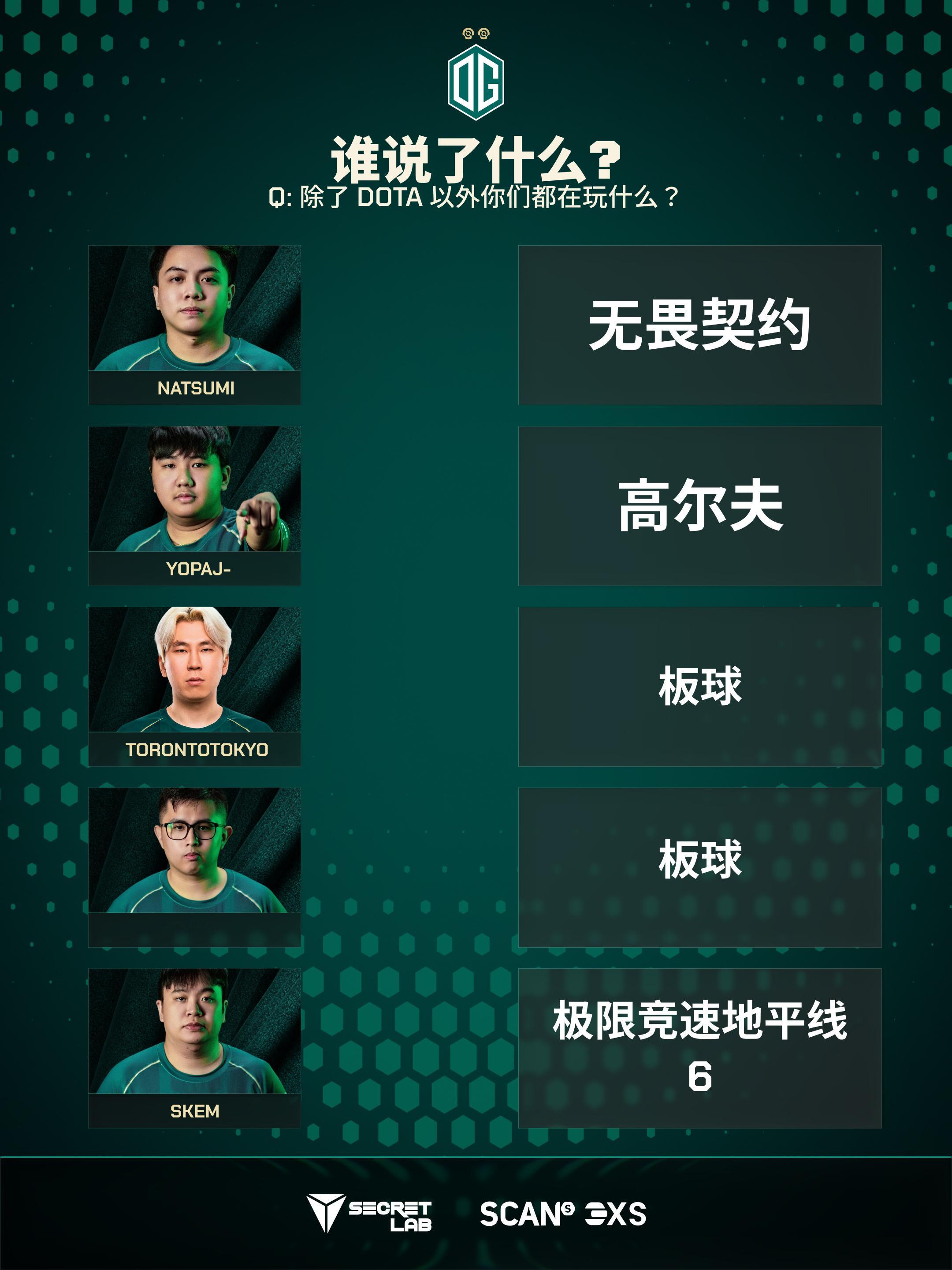 猜猜除了Dota2以外队员们平时都还玩啥2小时后公布答案！dreamogdot