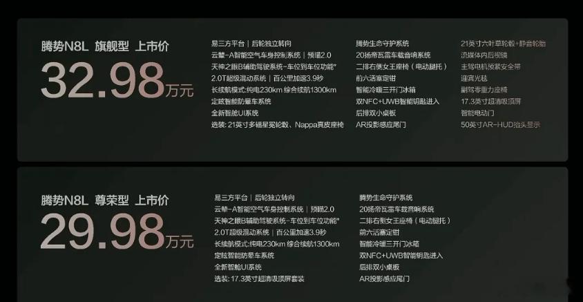 所以这次的腾势n8l能不能超过腾势N7的成绩？​​​