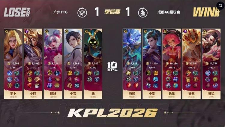 🎮鏖战七场TTG巅峰对决拿下AG成功延续季后赛之旅TTG4-3AG20