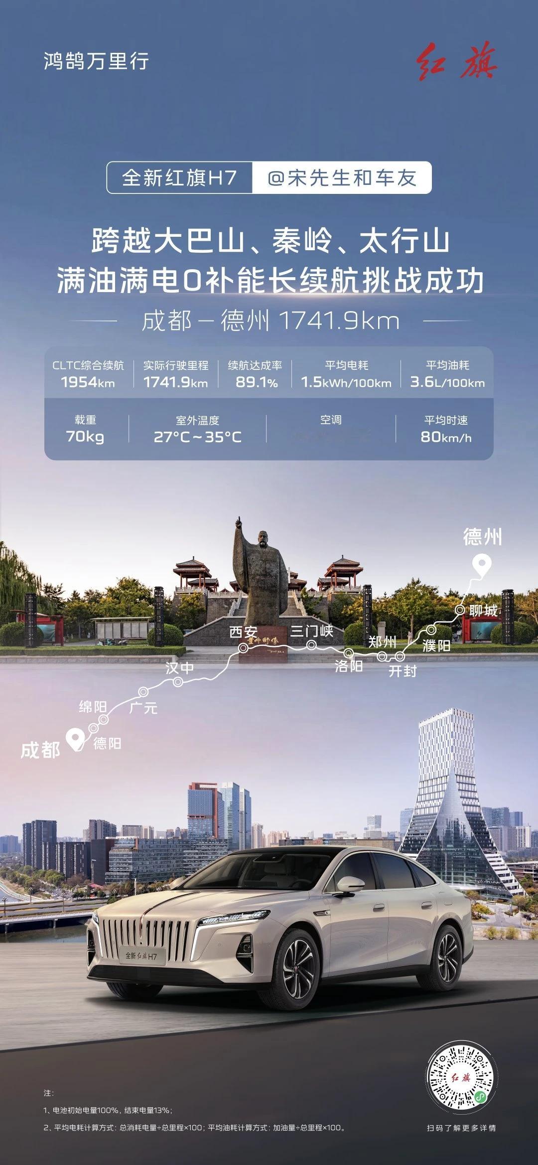 全新红旗H7红旗h 7