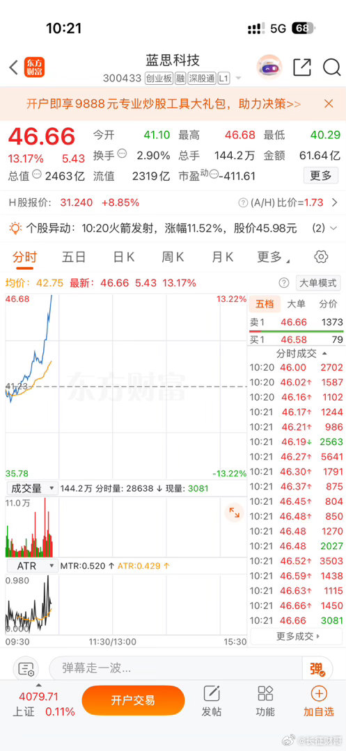 漂亮！漂亮！这回还是对了
