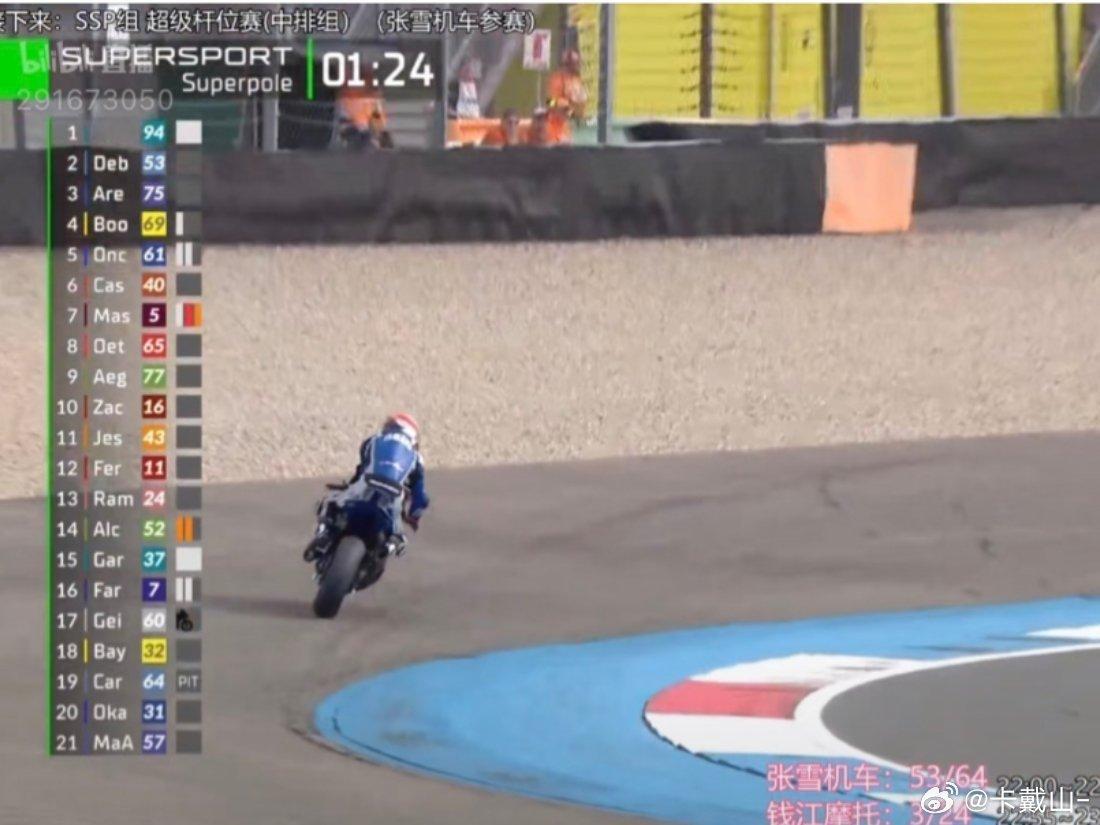 没想到有一天也会看WSBK荷兰站！这就是中国速度的崛起！张雪车队53号Debis