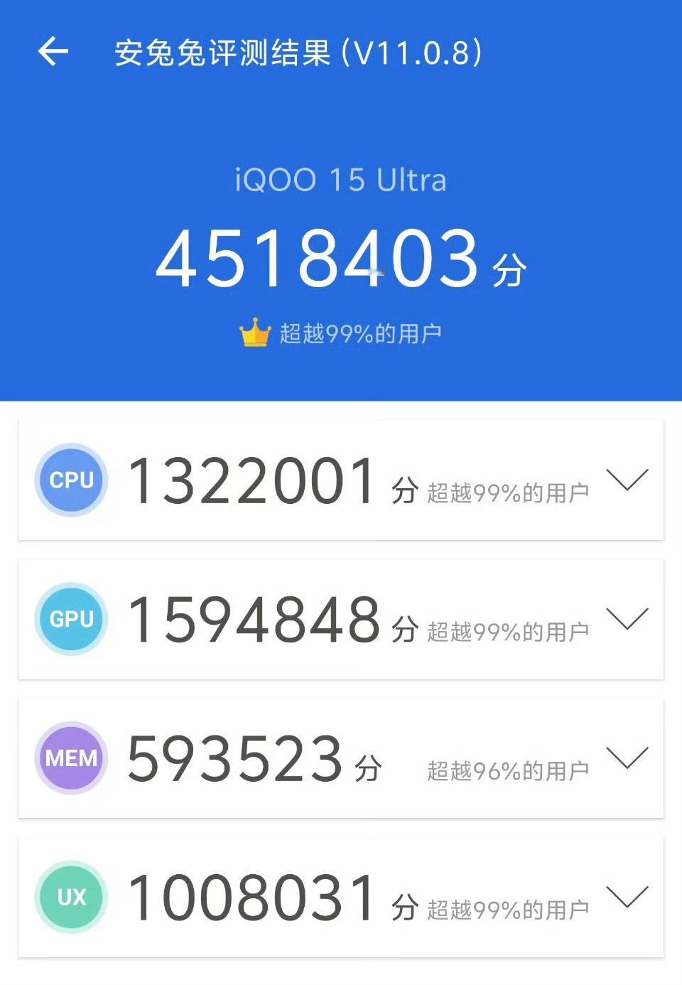 iQOO15Ultra跑分来啦！4518403分！这并不是上限，猛得一匹！标配