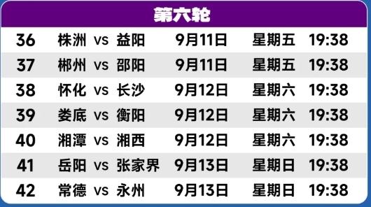 湘超第六轮本周末上演，周五两场都是重头戏，株洲主场踢益阳，外界普遍对株洲缺少信心