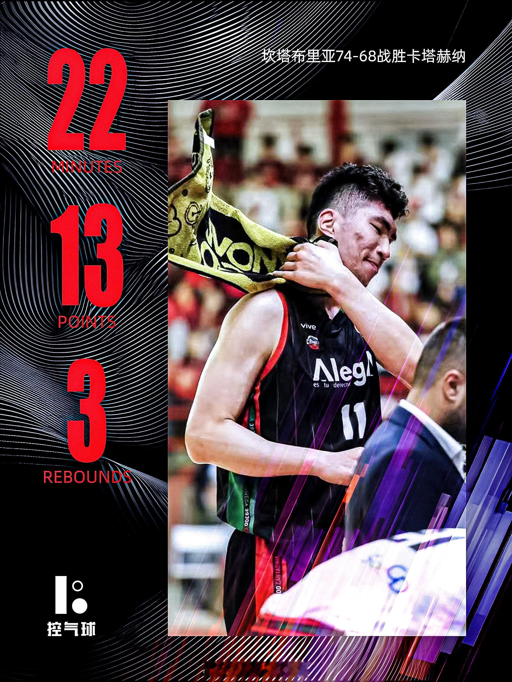 中国男篮留洋小将余嘉豪太争气了！在西乙第12轮比赛里，他首发出战22分钟