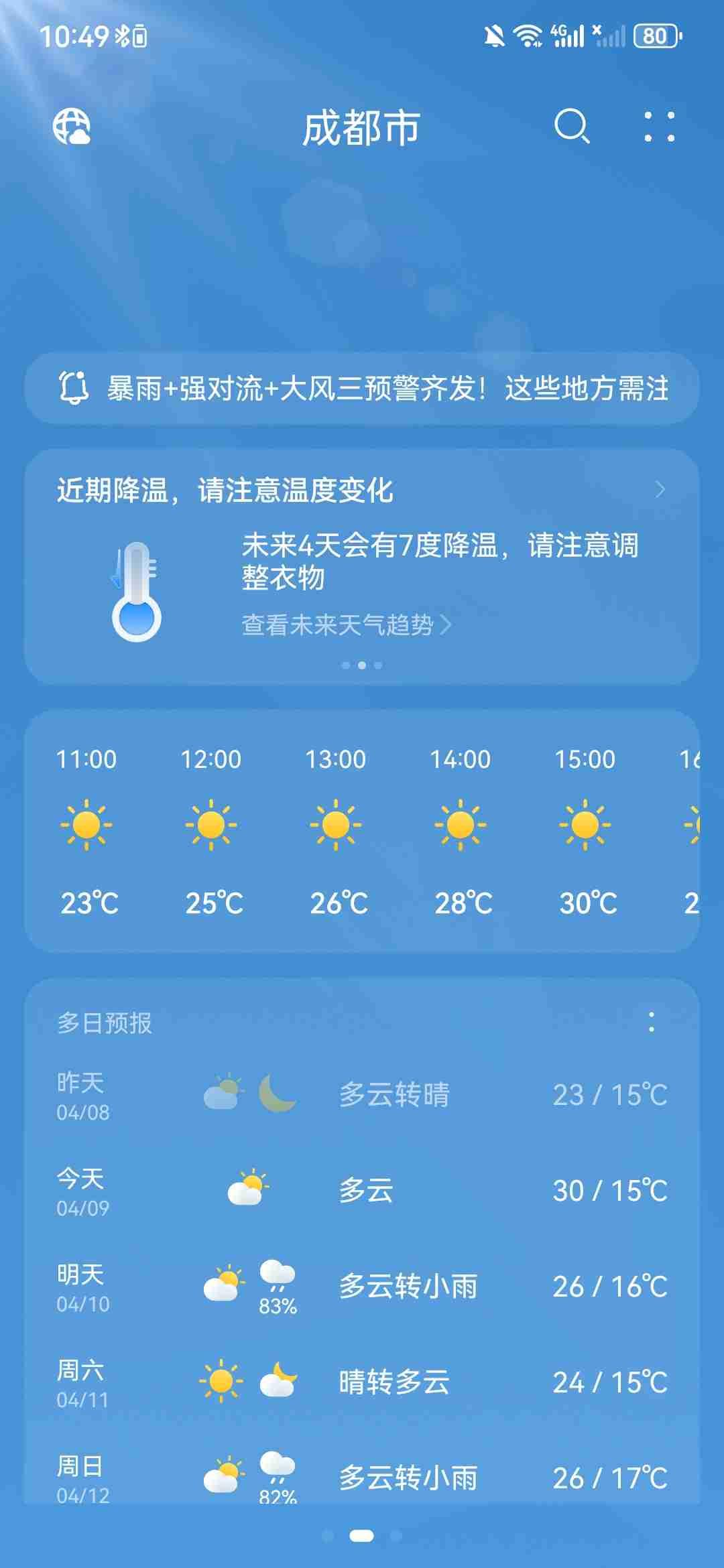 成都神奇的一天！昨天还是秋衣秋裤今天就短袖差短裤了！早上起来还有点冷这会