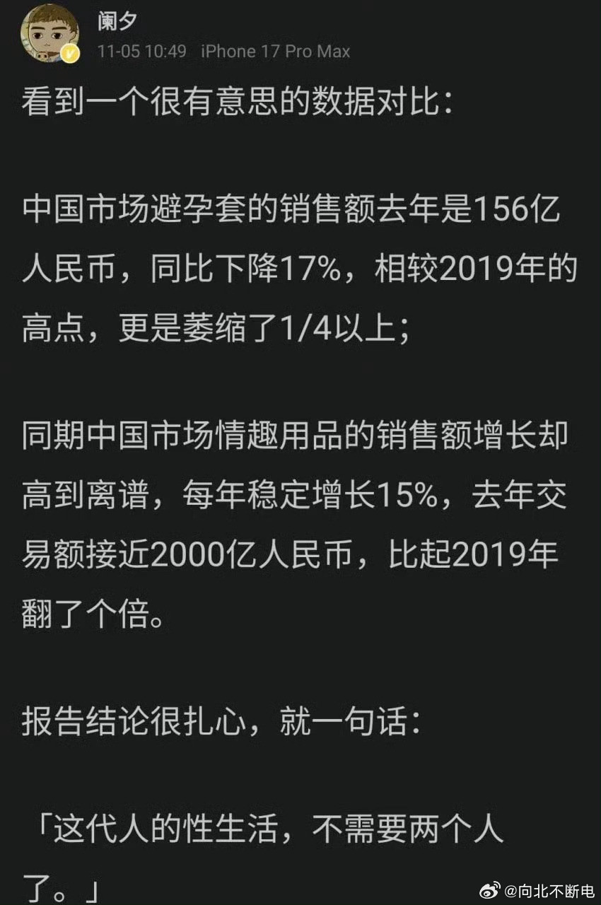 想投资一下，有人有门道吗​​​