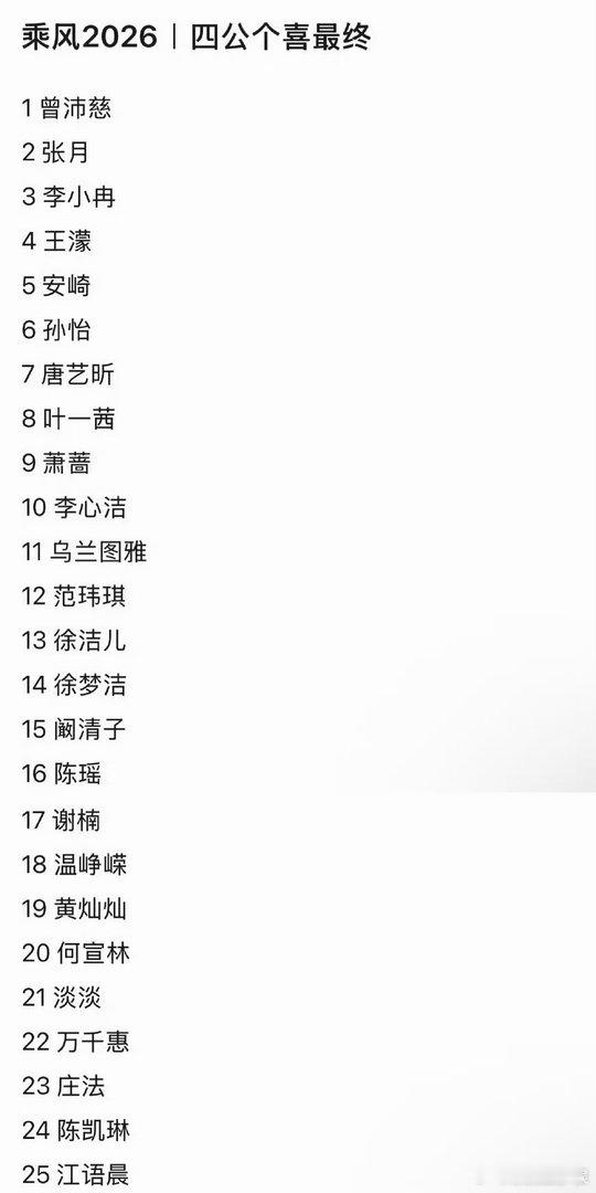 安崎四公个喜第五安崎四公个喜排名安崎四公个喜第五！！！