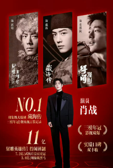 肖战的爆款不是偶然，是演技+选品+口碑+粉丝+国际视野的复利效应，实现从顶流到“